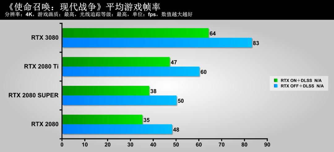 评论 第935页