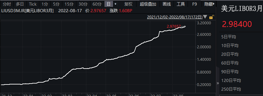 评论 第922页