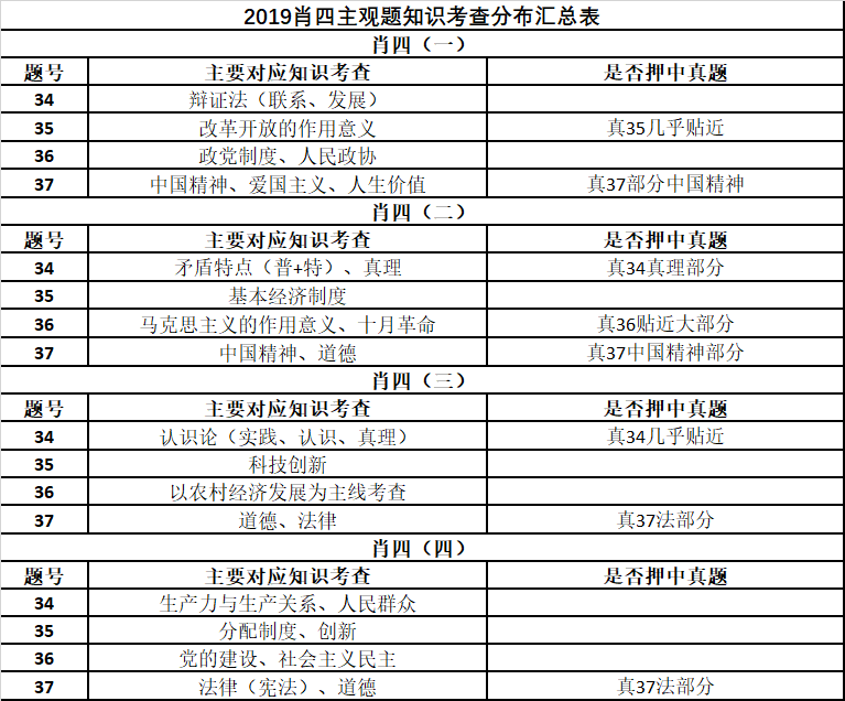 评论 第941页