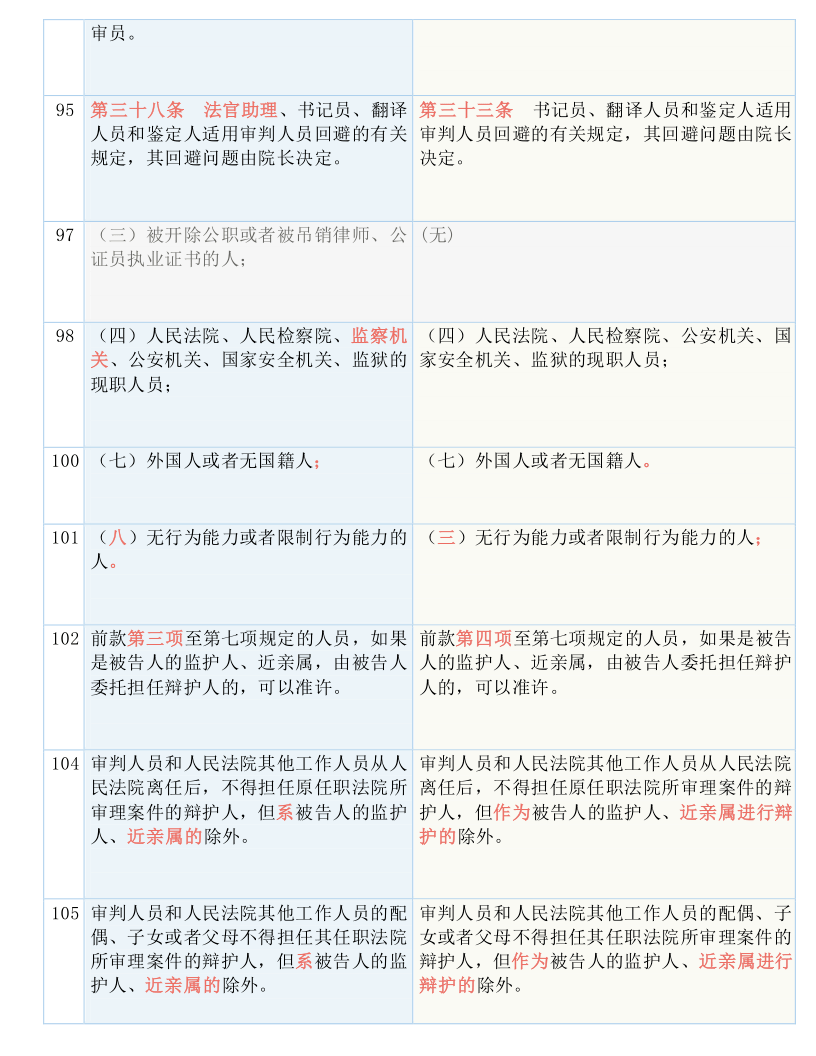 2024澳门管家婆三肖100%-词语释义解释落实