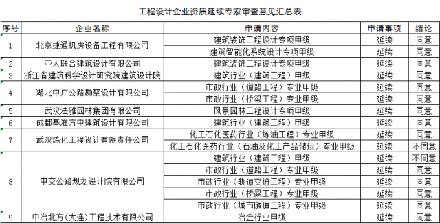 资讯 第177页