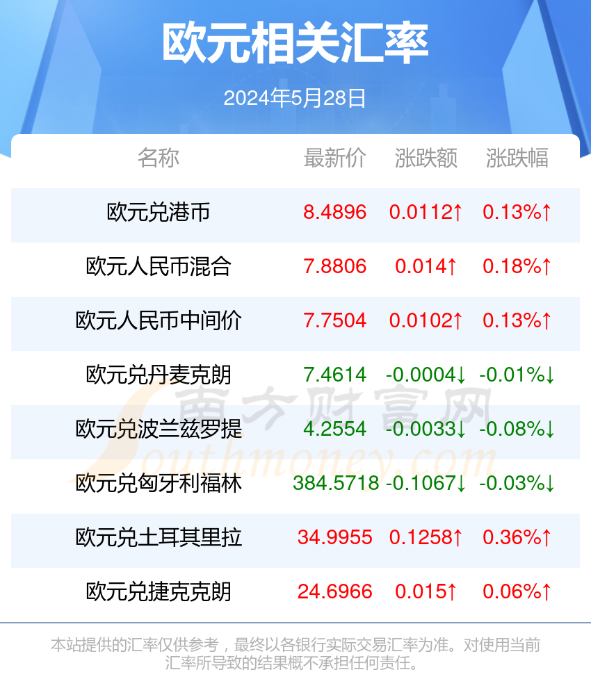 新澳历史开奖最新结果查询今天-精选解释解析落实