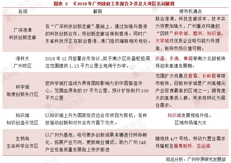 新澳2024全年开奖资料免费公开-词语释义解释落实