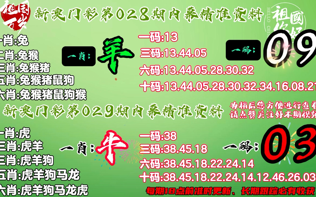 澳门精准一肖一码一一中,公正解释解析落实