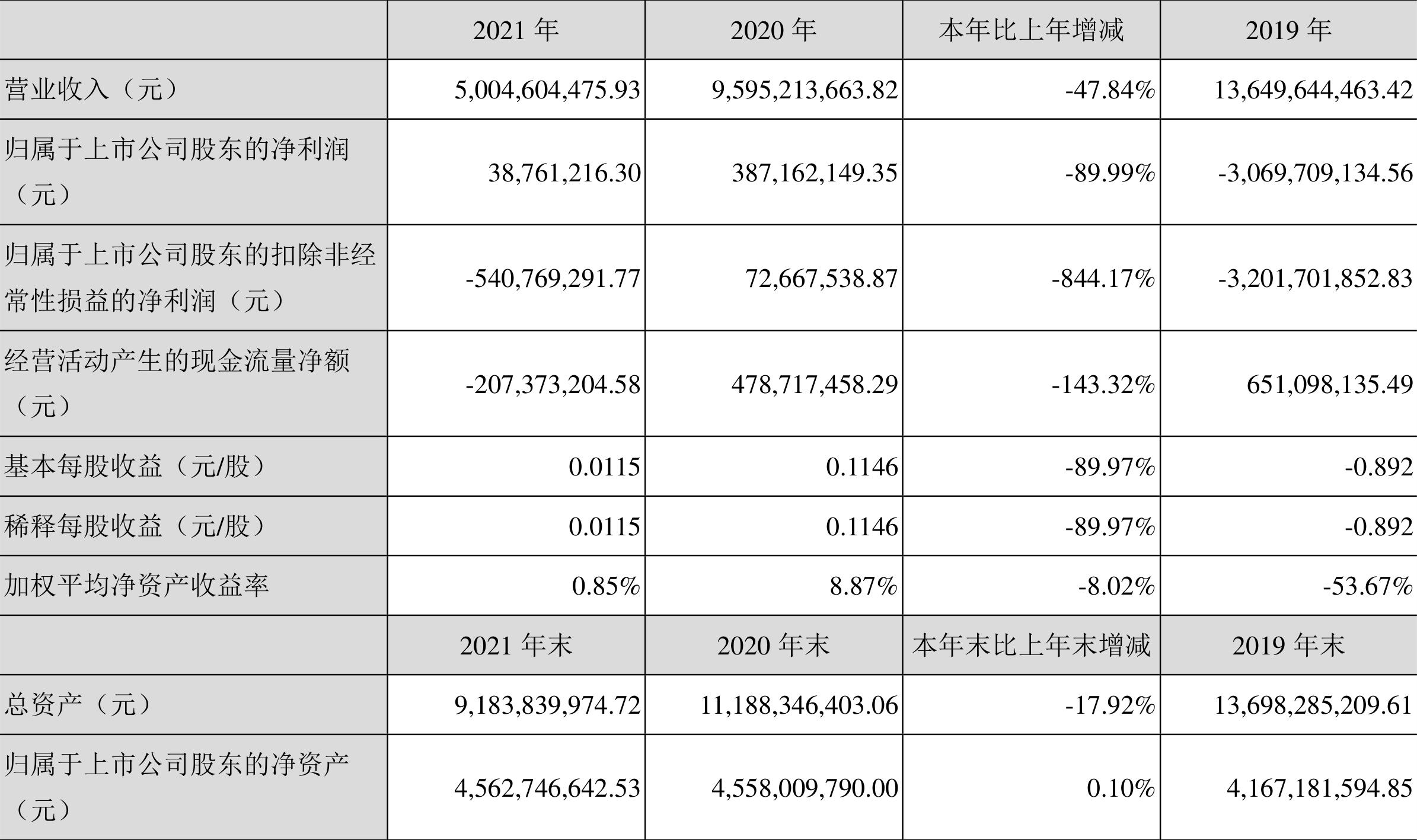 胜利精密重组最新消息-词语释义解释落实