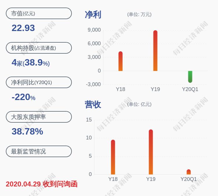 江苏雪浪环境科技，引领环境科技新革命