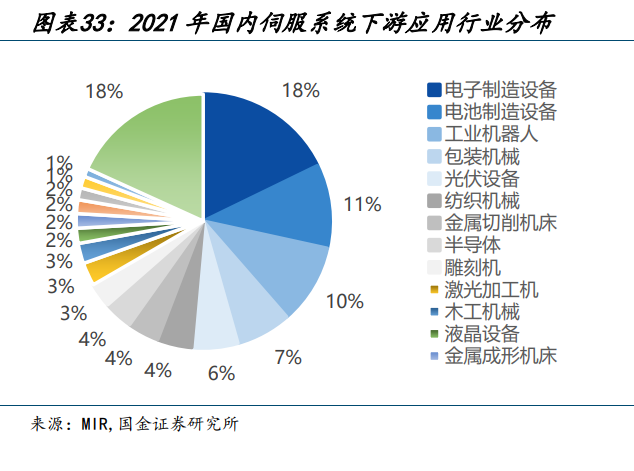 广东省蛋白剂原料，繁荣的产业链与丰富的资源宝库