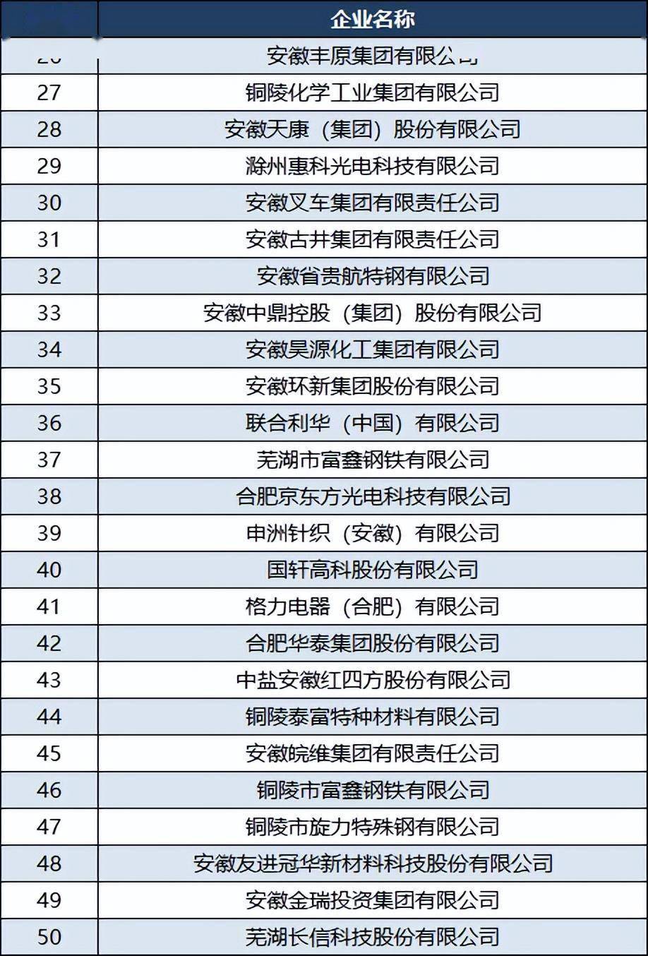 江苏科技制造企业排名及其影响力分析