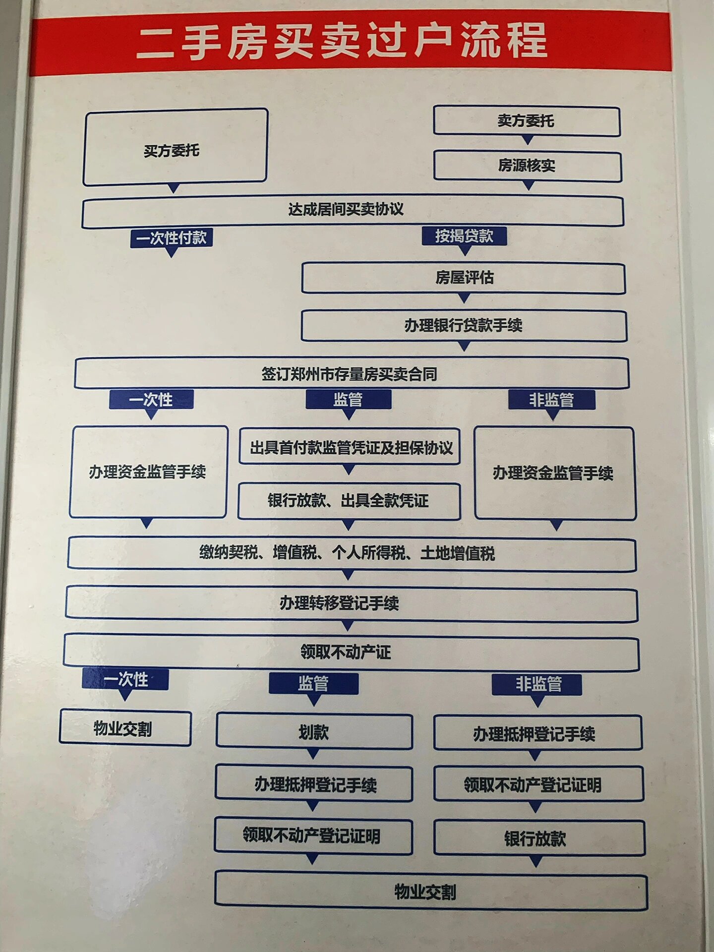 广东省河源市身份证，解析其重要性及功能