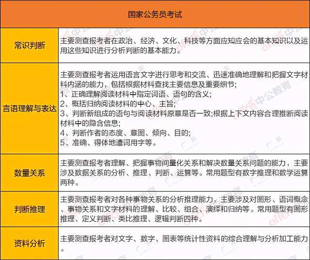 广东省16省联盟名单，探索与机遇