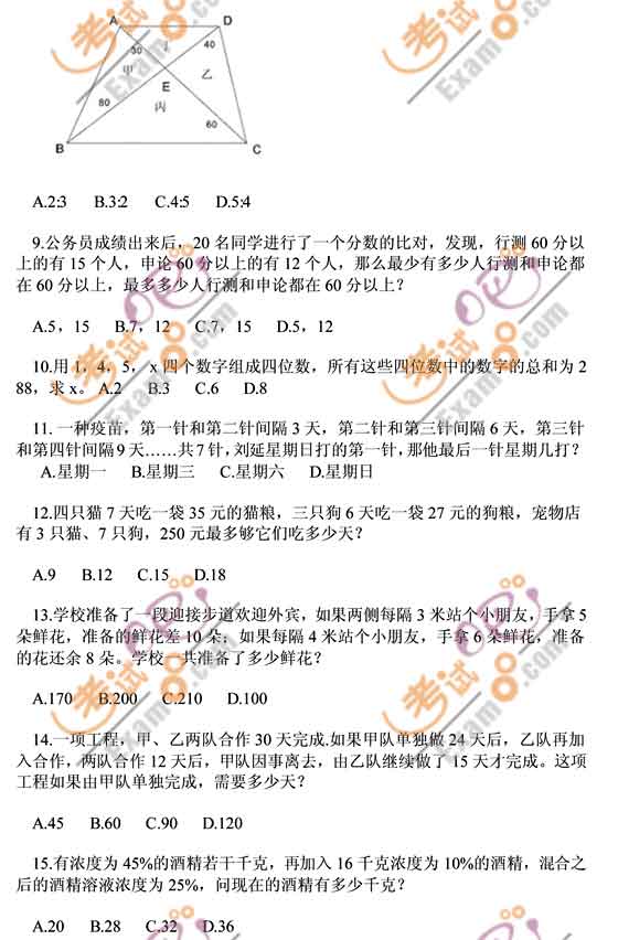 2015年广东省公务员考试真题解析