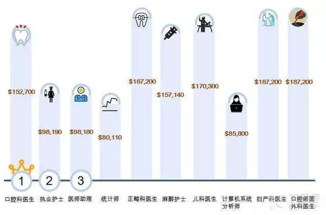 评论 第540页