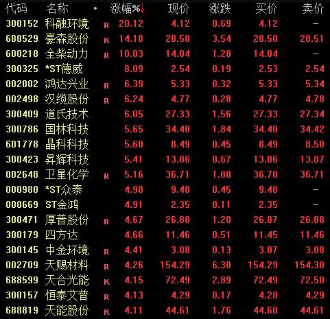 江苏科融环境科技，引领环境科技的先锋力量