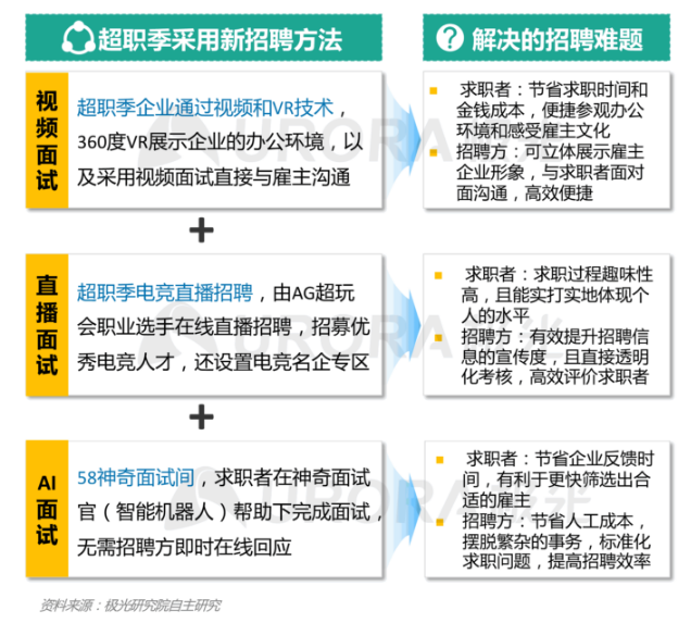 江苏成像科技项目招聘启事