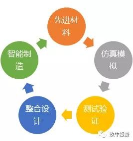 江苏多力科技中签，机遇与挑战并存的企业成长之路