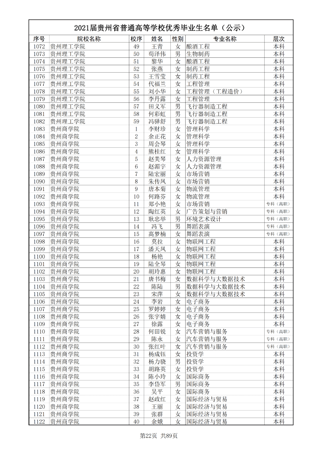 广东省骆瑞群，一位杰出人物的辉煌人生