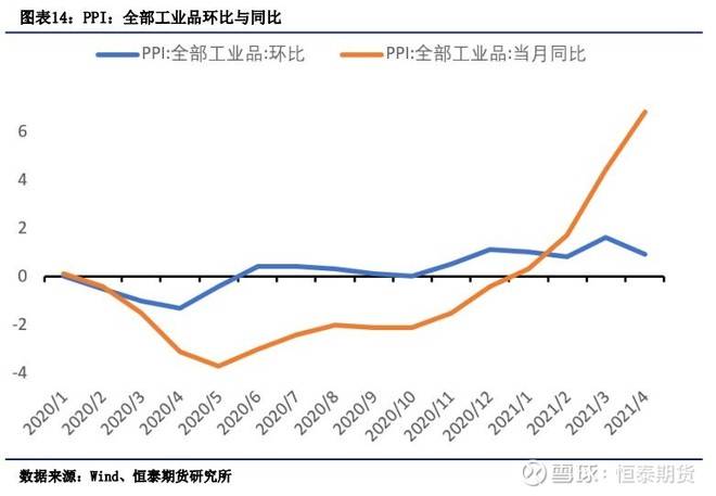 广东省惠普类政策的实施与影响