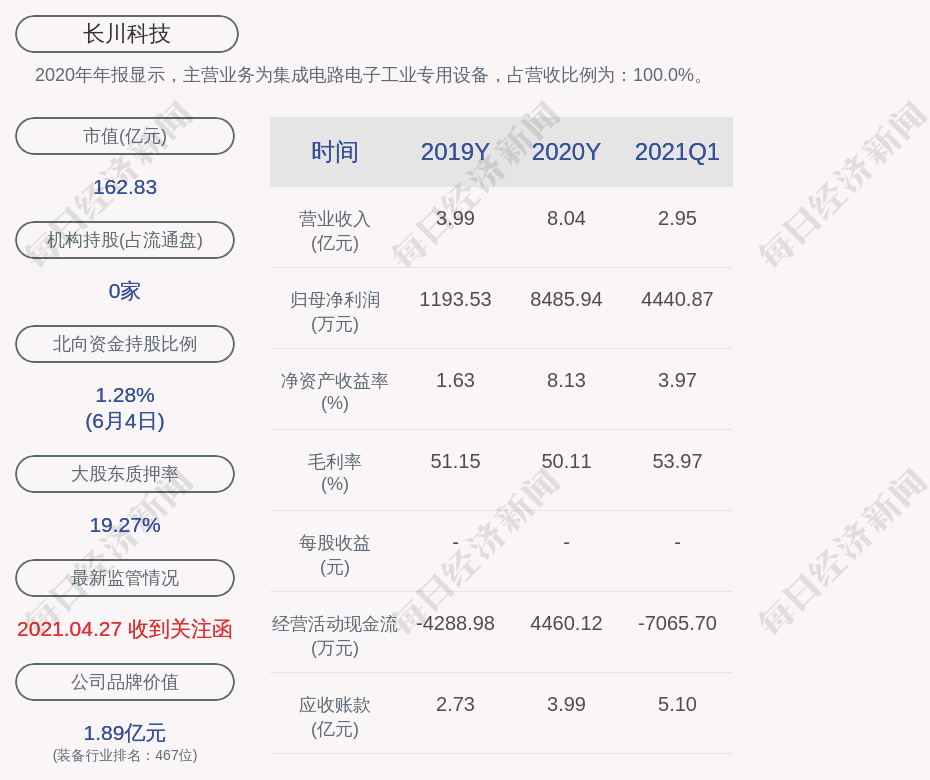 江苏长晶科技宿舍，科技与生活品质的完美融合