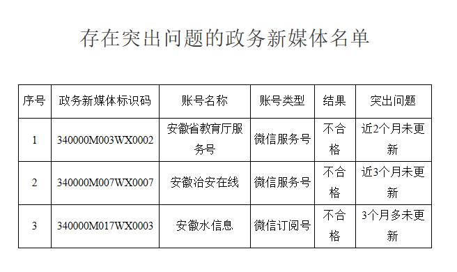 评论 第509页