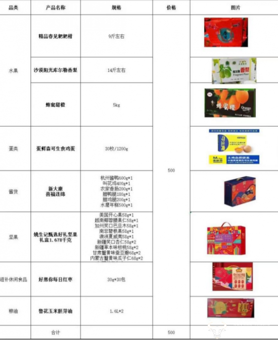 江苏容大减震科技有限公司的员工待遇概述