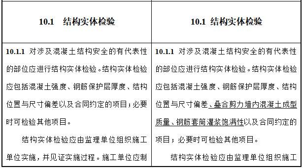 广东省砼验收规范，构建优质工程的关键要素