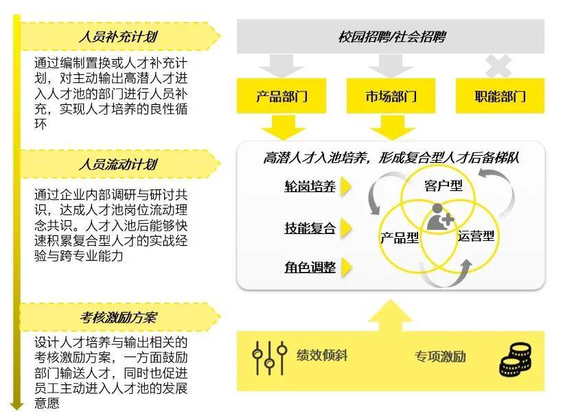 江苏农林科技双学位，培养复合型人才的新路径