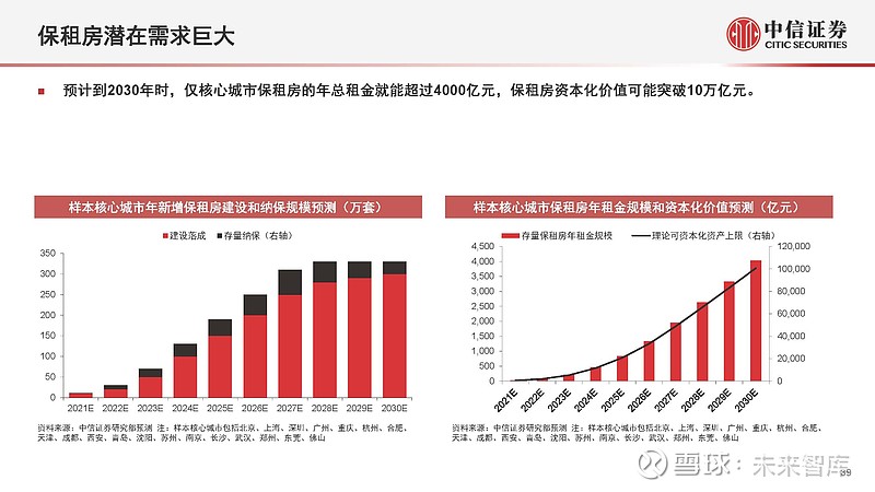 评论 第500页