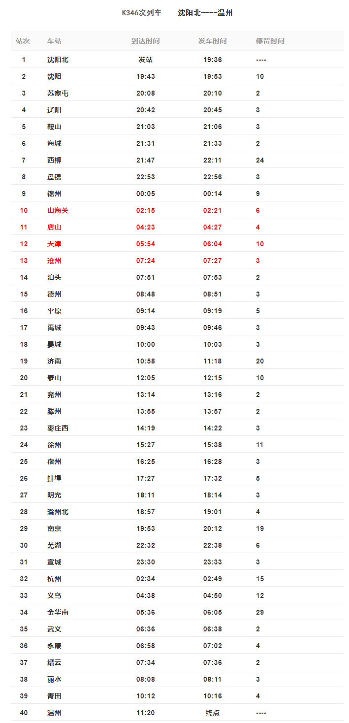 高安房产信息网，连接城市与未来的桥梁