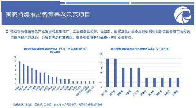 广东省卫生规划的蓝图，构建健康之城的未来路径