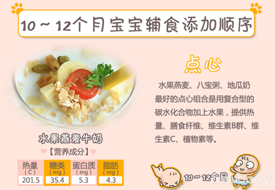 六个月宝宝辅食添加的全方位指南