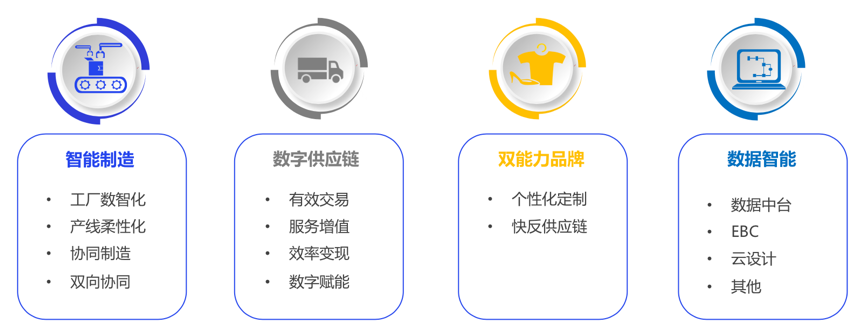 江苏朗溪数字科技，引领数字化转型的新力量