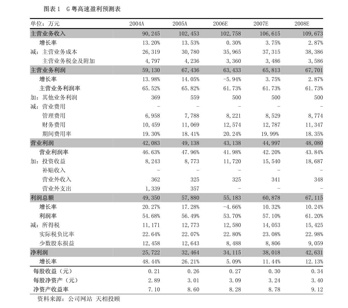 广东亚兴木业有限公司，繁荣的木业市场领军者