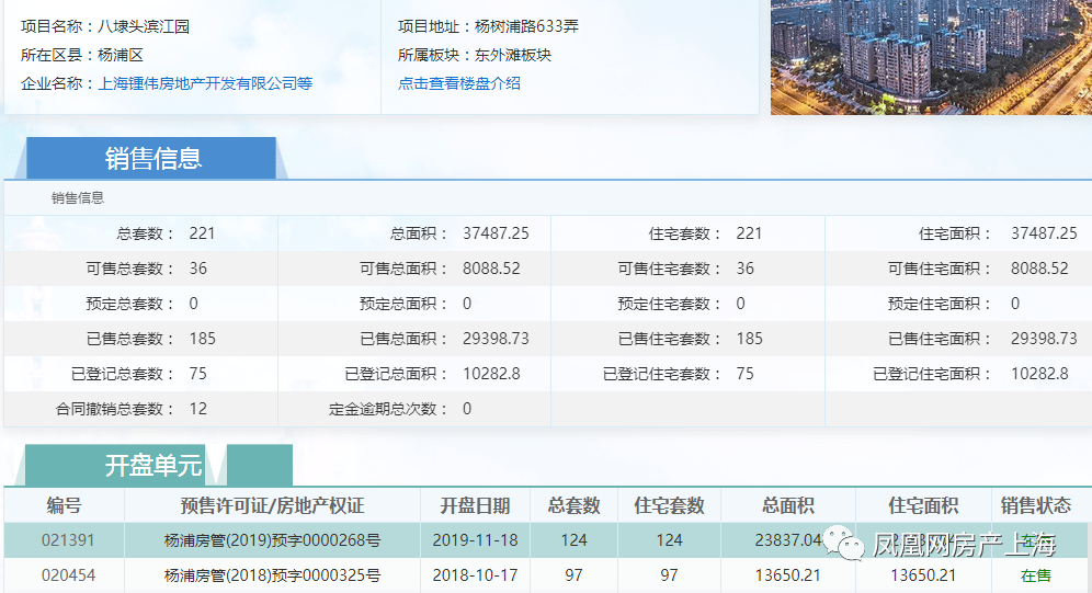 上海房产信息网官网，全面解析与深度探讨