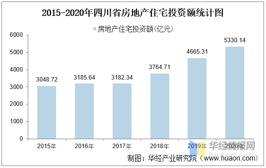 房产销售图片，展现魅力与价值的艺术