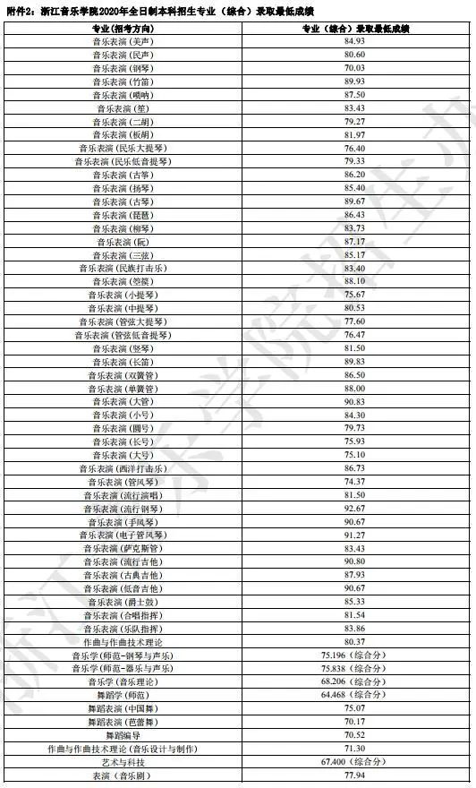 广东省人事考培网——人才选拔与成长的摇篮