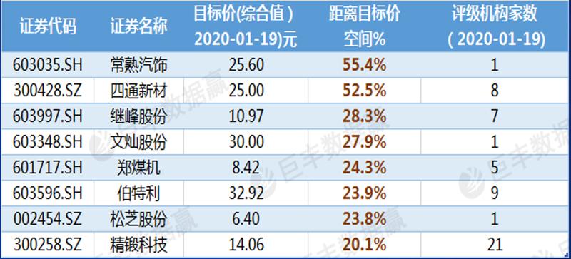 江苏常熟科技汽配厂的崛起与未来展望