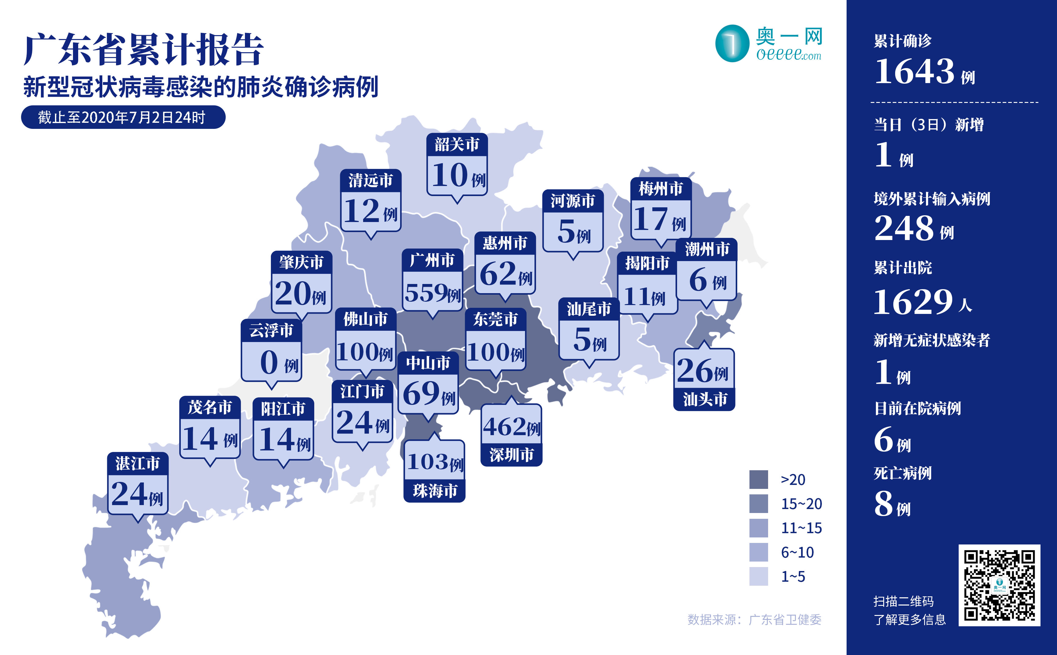 广东省各市最新疫情情况概览