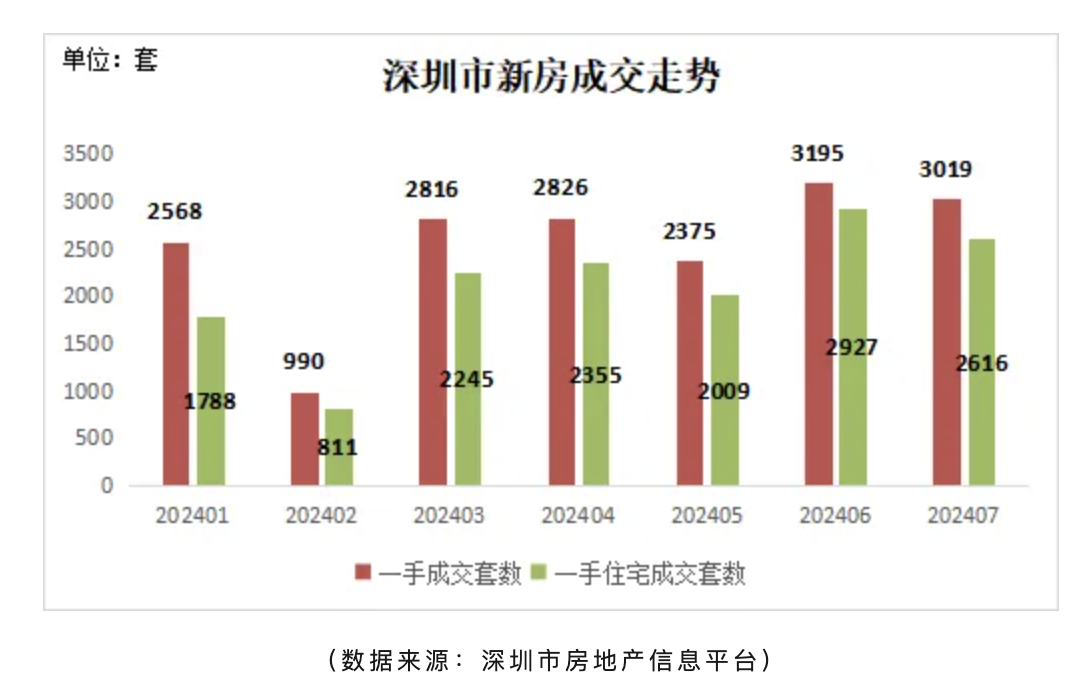 房产买卖交易，从入门到精通的全方位解析