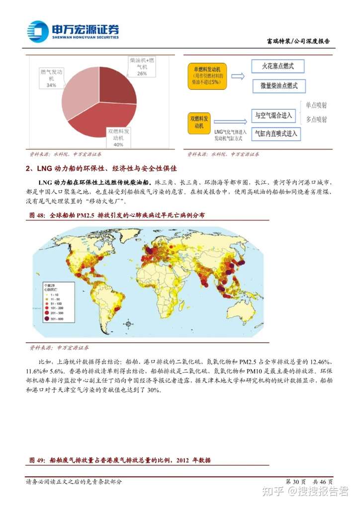 广东省清洁能源的发展与未来展望