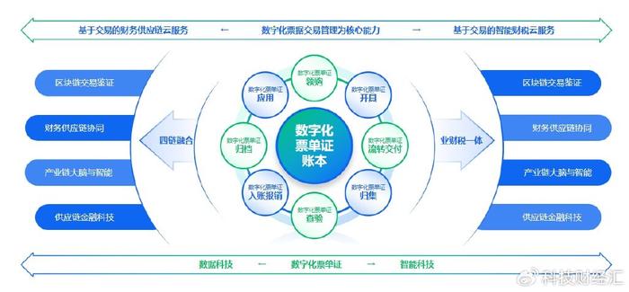 广东道一信息技术股份有限公司，引领数字化转型的先锋力量