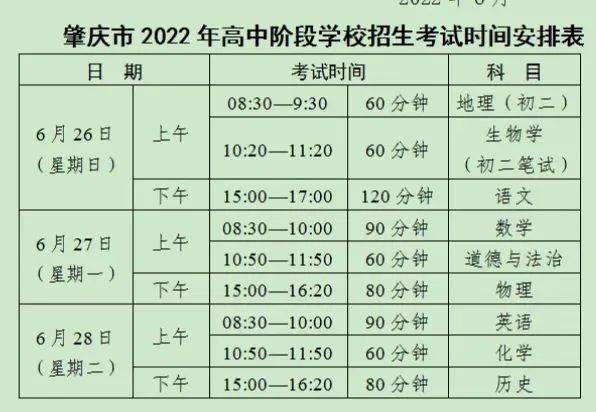 广东省肇庆市中考，一场教育的重要里程碑