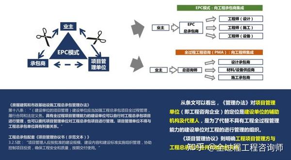 广东省工程造价咨询，专业服务的深度解析