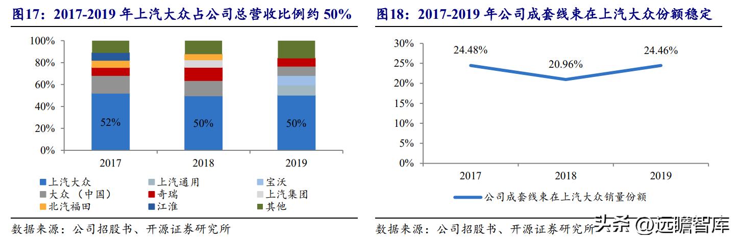 江苏城光智能科技，引领智能化科技新潮流