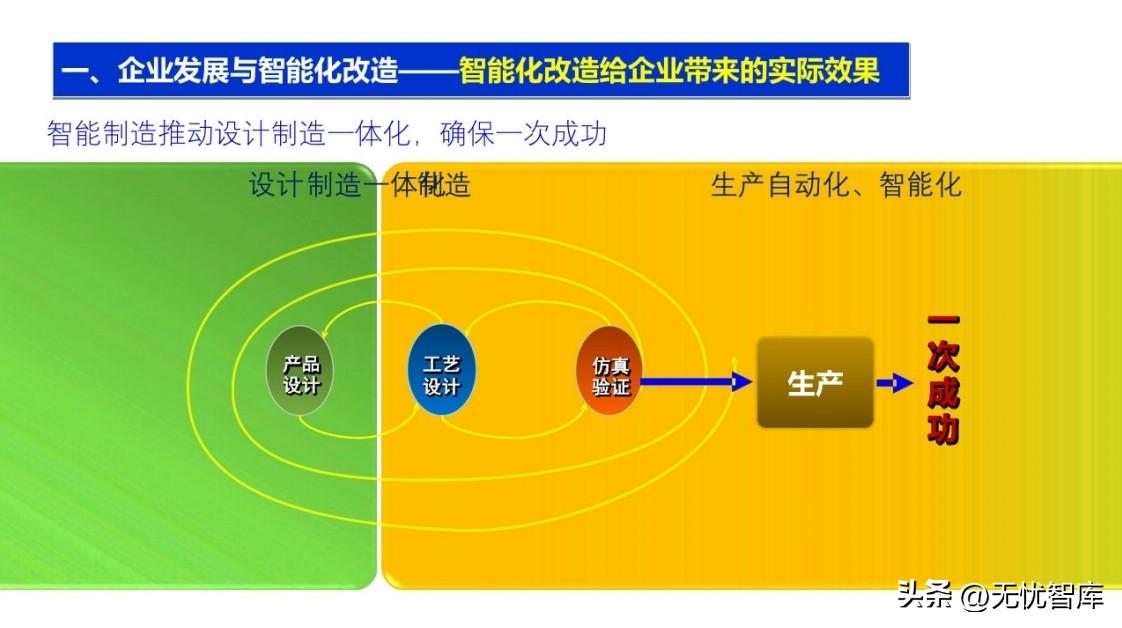 广东数建科技有限公司，引领数字化转型的先锋力量