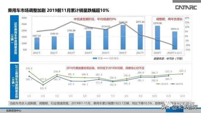 广东省医药有限公司，历史沿革、业务布局与未来展望