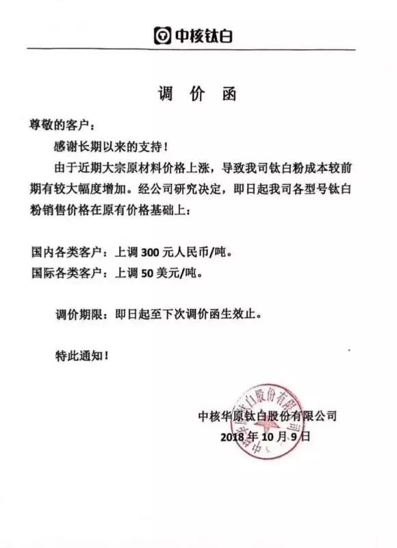 广东省钛白粉有限公司，引领钛白产业的先锋