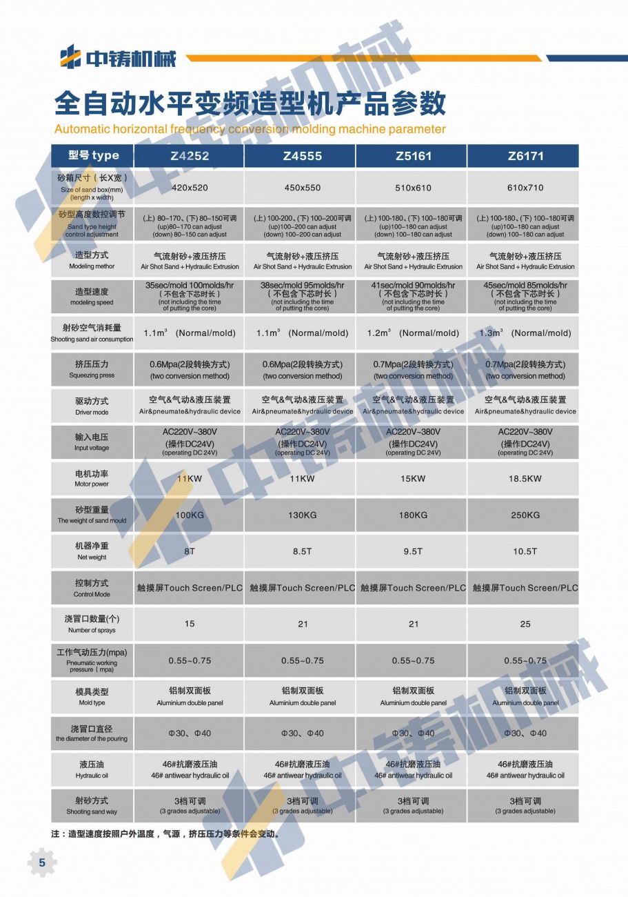 广东省考自动机的应用与发展