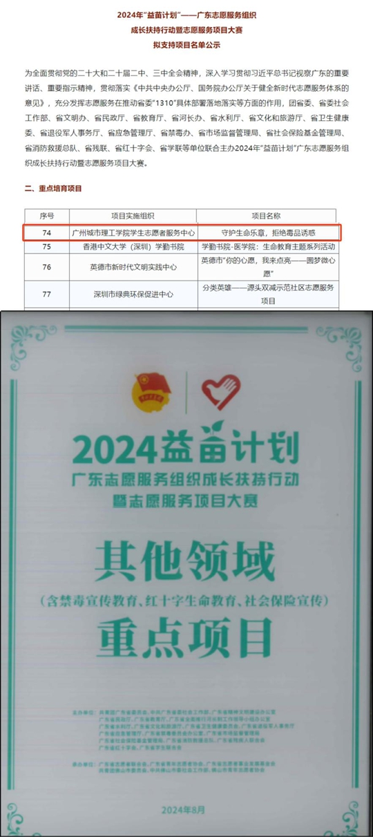 广东省卫生营养技师系列，培养与探索