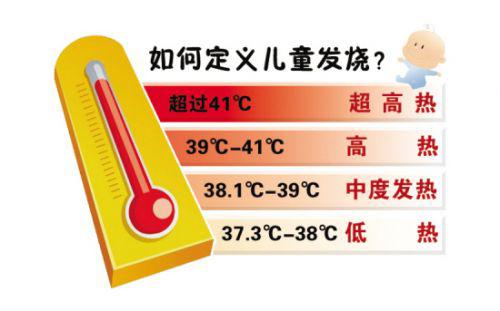 两个月宝宝体温36度正常吗？解读婴儿体温变化与注意事项