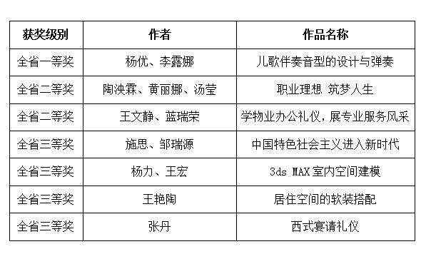 广东省幼师学校哪所好，深度分析与综合评估